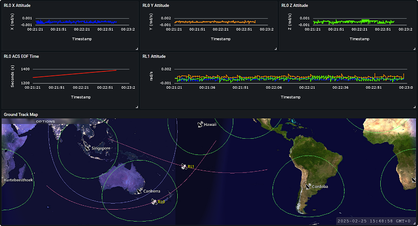 Rocket Lab Unveils New Satellite Software for Ground Data, Spacecraft Operations, and Constellation Management