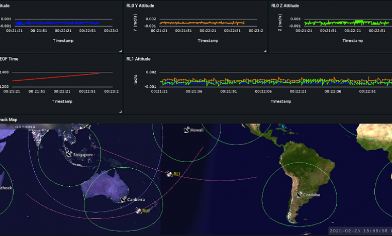 Rocket Lab Unveils New Satellite Software for Ground Data, Spacecraft Operations, and Constellation Management