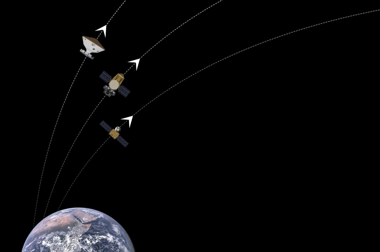 mars sample return steps multi launch